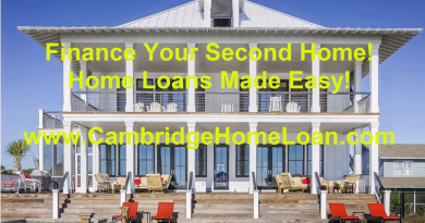 Commercial real estate loans